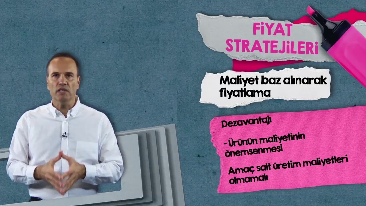 360° Pazarlama: Fiyat Stratejileri