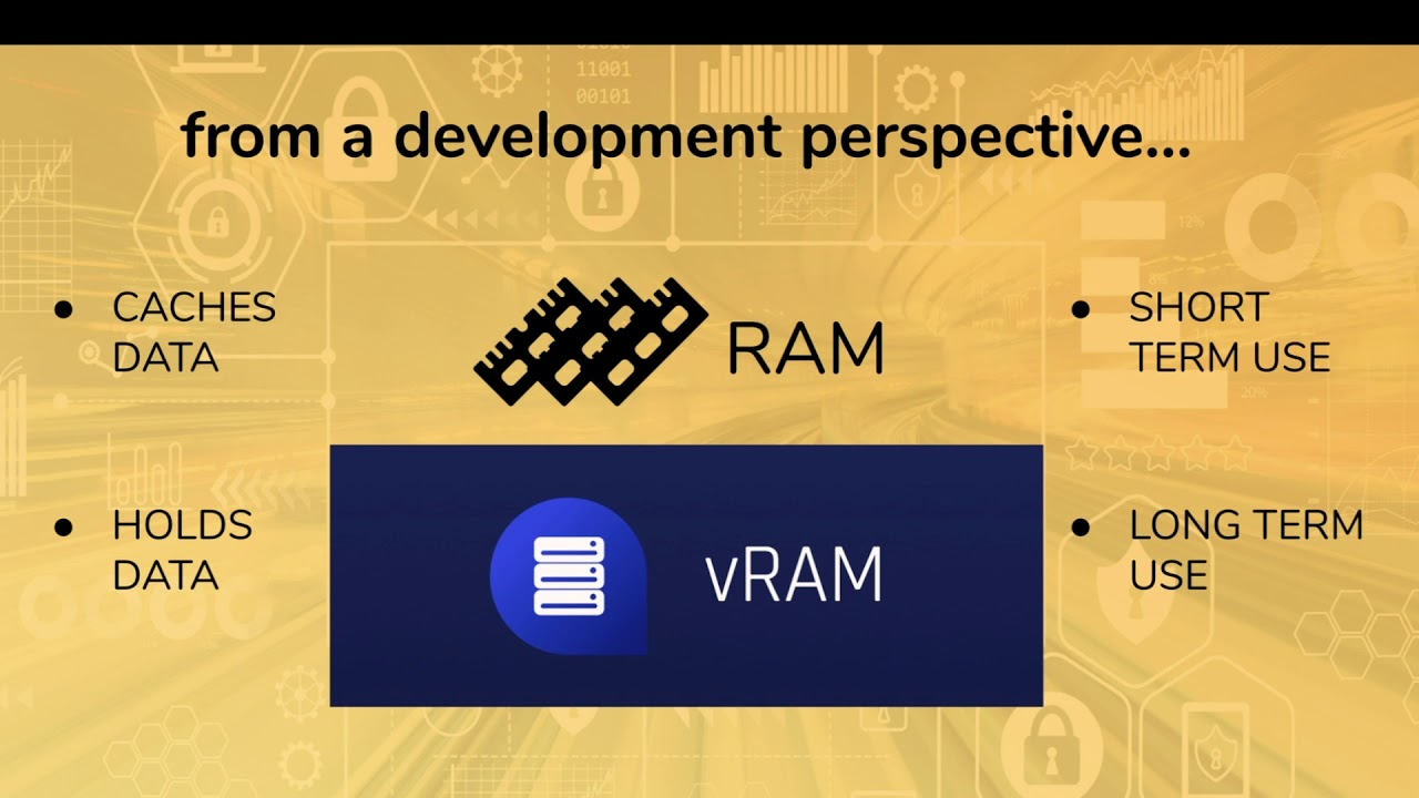 Intro to Scalable, Decentralized Storage with DAPP Network vRAM (Blockchain Tools by Peter Keay)