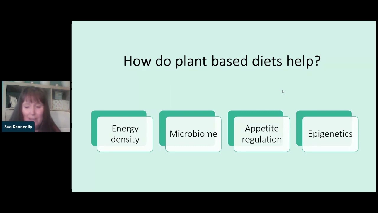 Sue Kenneally - 'Weight Loss Tips on a Vegan Diet' (Global Vegfest 3 & PBHPUK)