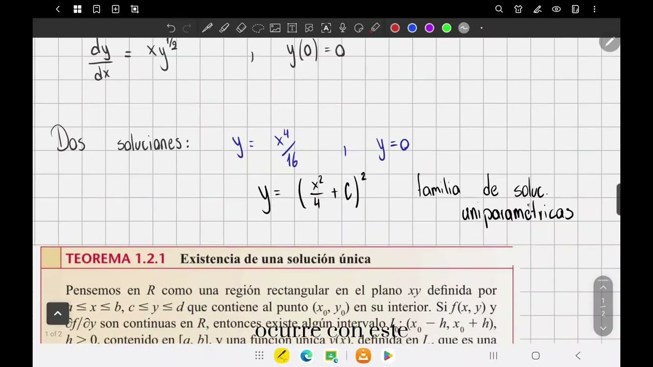 Teorema de Existencia y Unicidad.