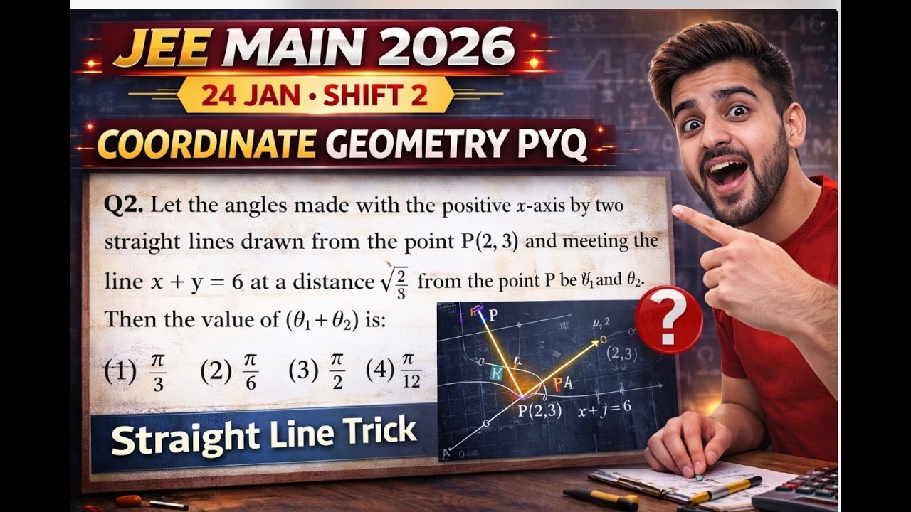 JEE Main 2026 | 24 Jan Shift 2 PYQ | Straight Line Trick 🔥 Coordinate Geometry Question