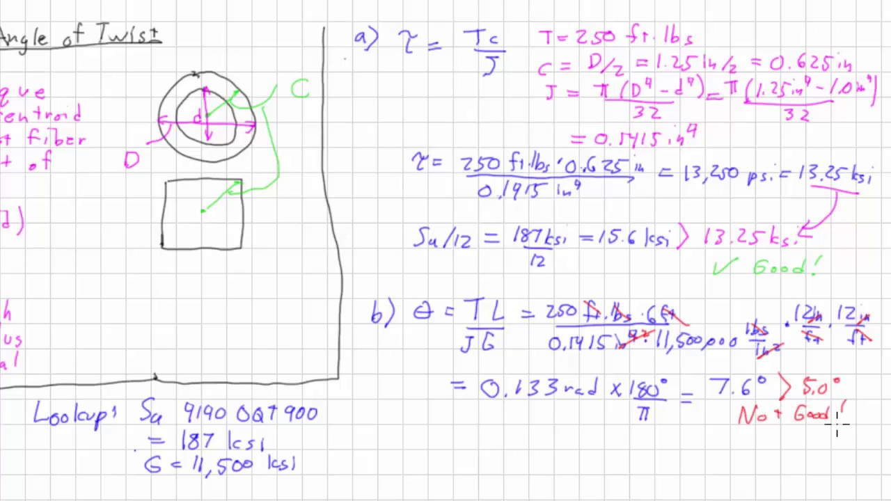 Torsional Shear Stress and the Angle of Twist