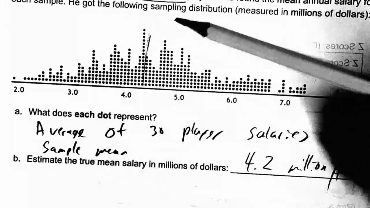 AP Statistics Unit 5 Practice Test Guide