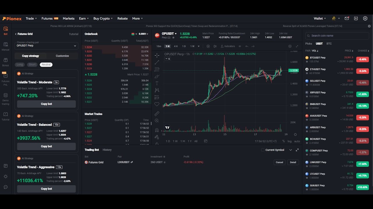 Pionex Futures Grid อัพเดต Neutral Mode ใครสาย Sideway ทำกำไรจากความผันผวนของตลาดถูกใจแน่นอน