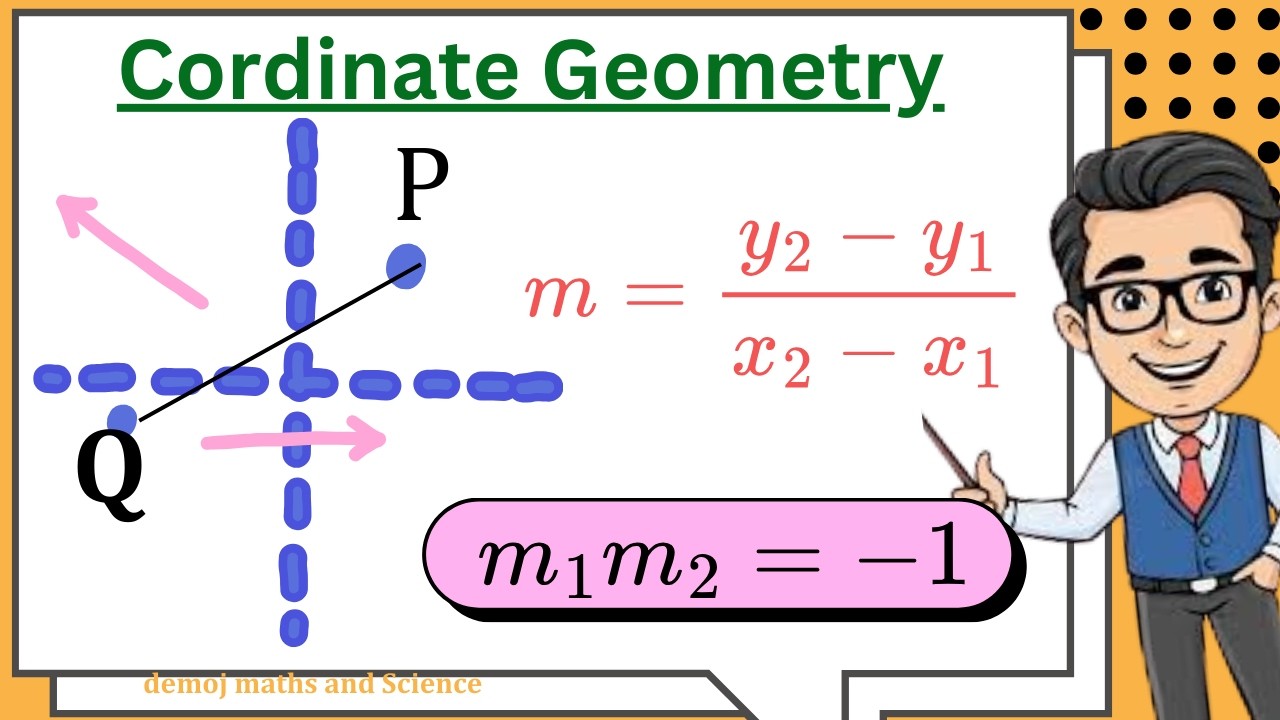 Normal Line Gradient Made Easy | GCSE, WAEC & SSCE Example