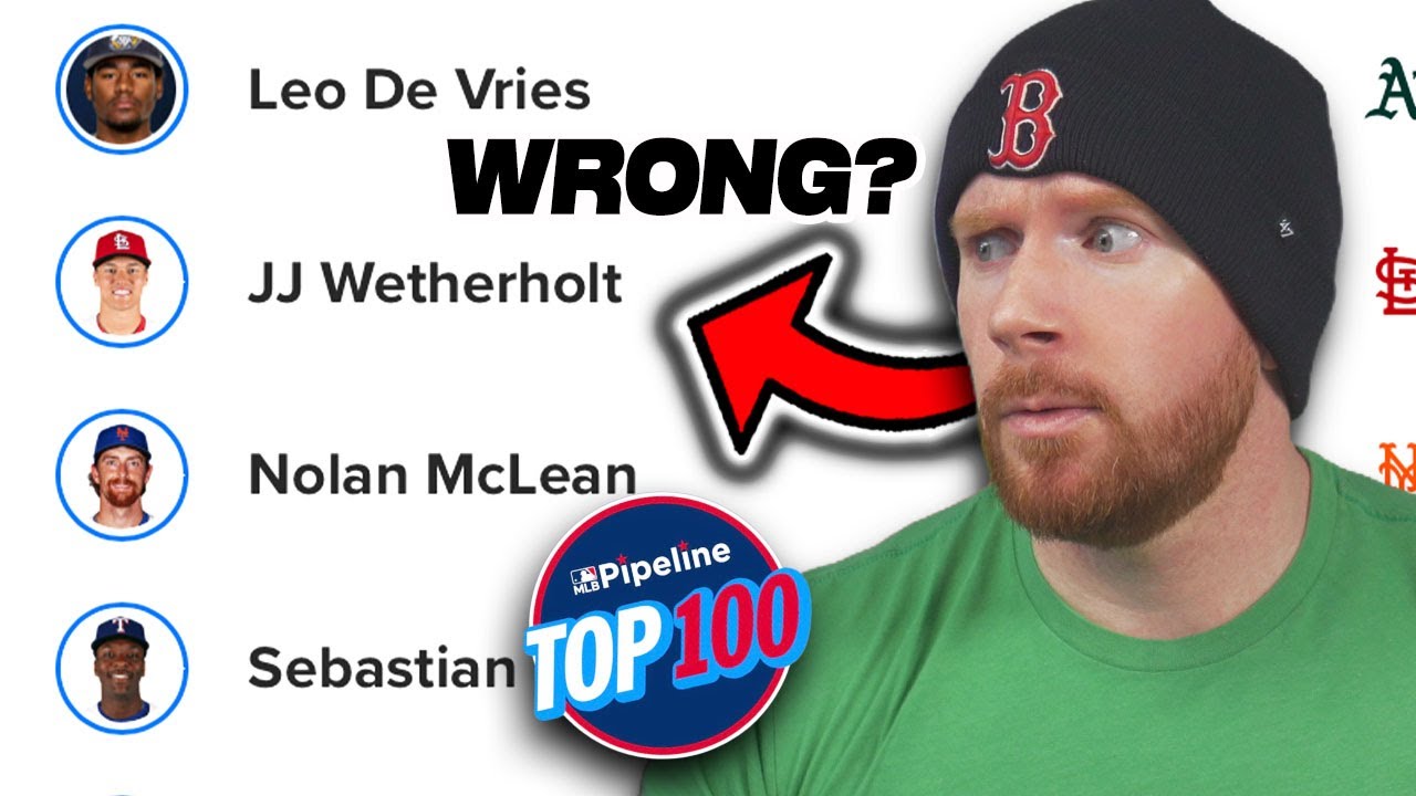 Reacting to 2026 MLB Top 100 Prospects