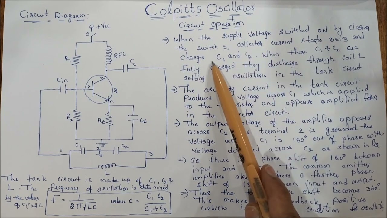 Colpitts Oscillator |Circuit Diagram||Circuit Details and Circuit Operation| explained in Telugu