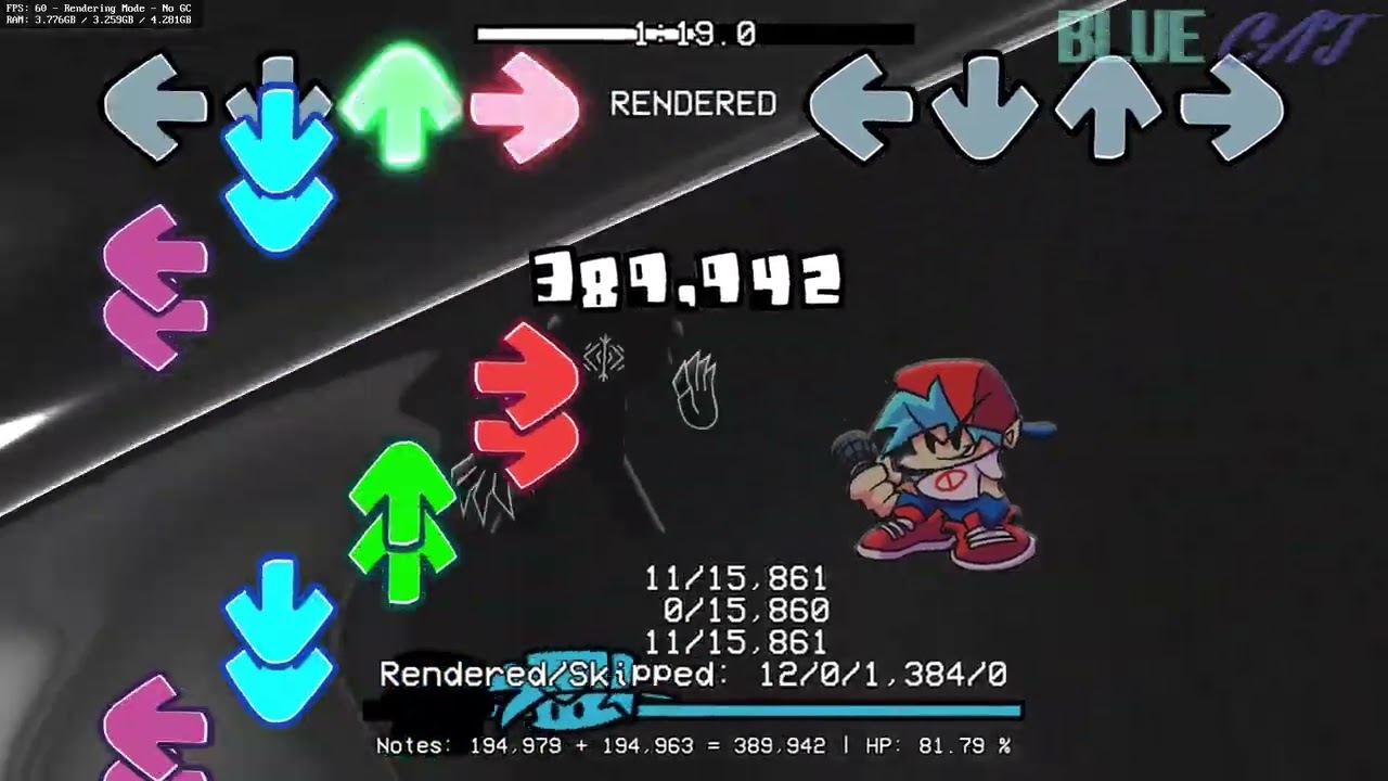 acess denied (Fundophobia ▬▬▬▬▬▬)  chart