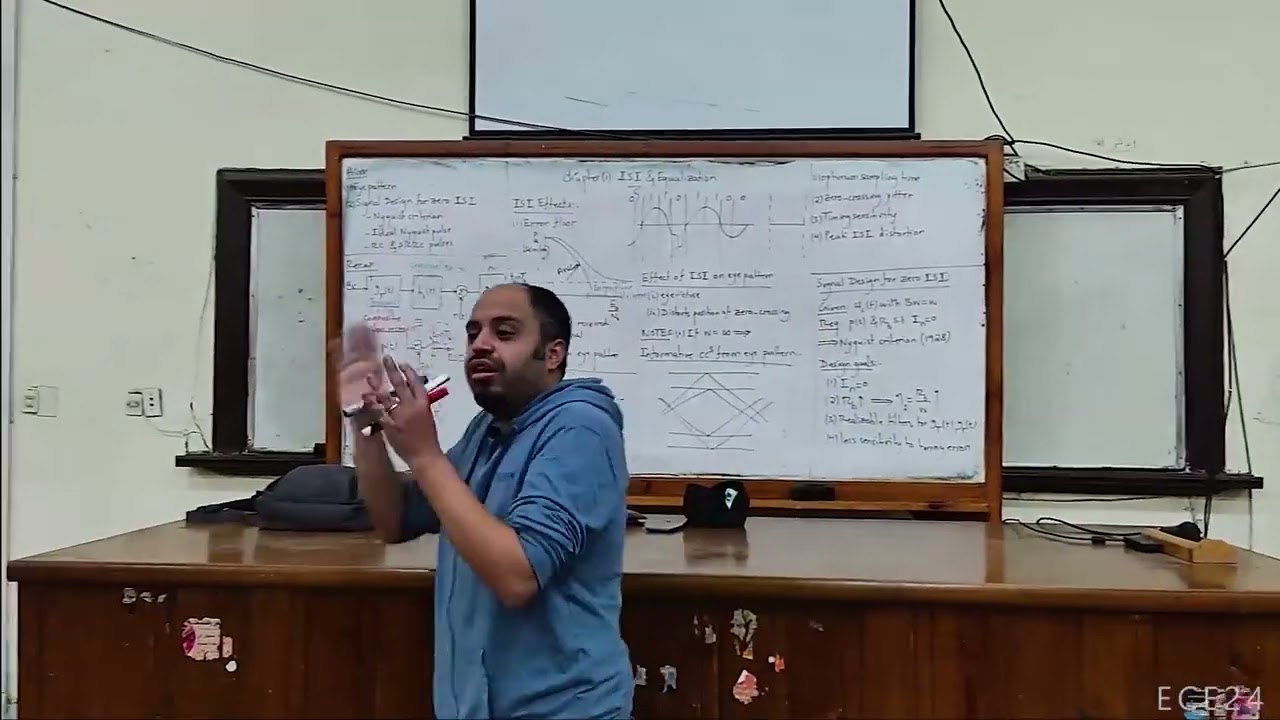Lecture 2: Signal Design for Zero ISI