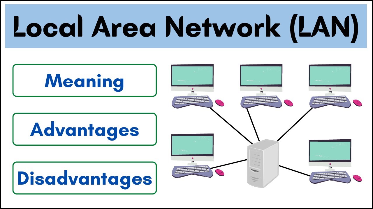 What is LAN (Local Area Network)? | Computer Network | Student Notes | [Hindi]