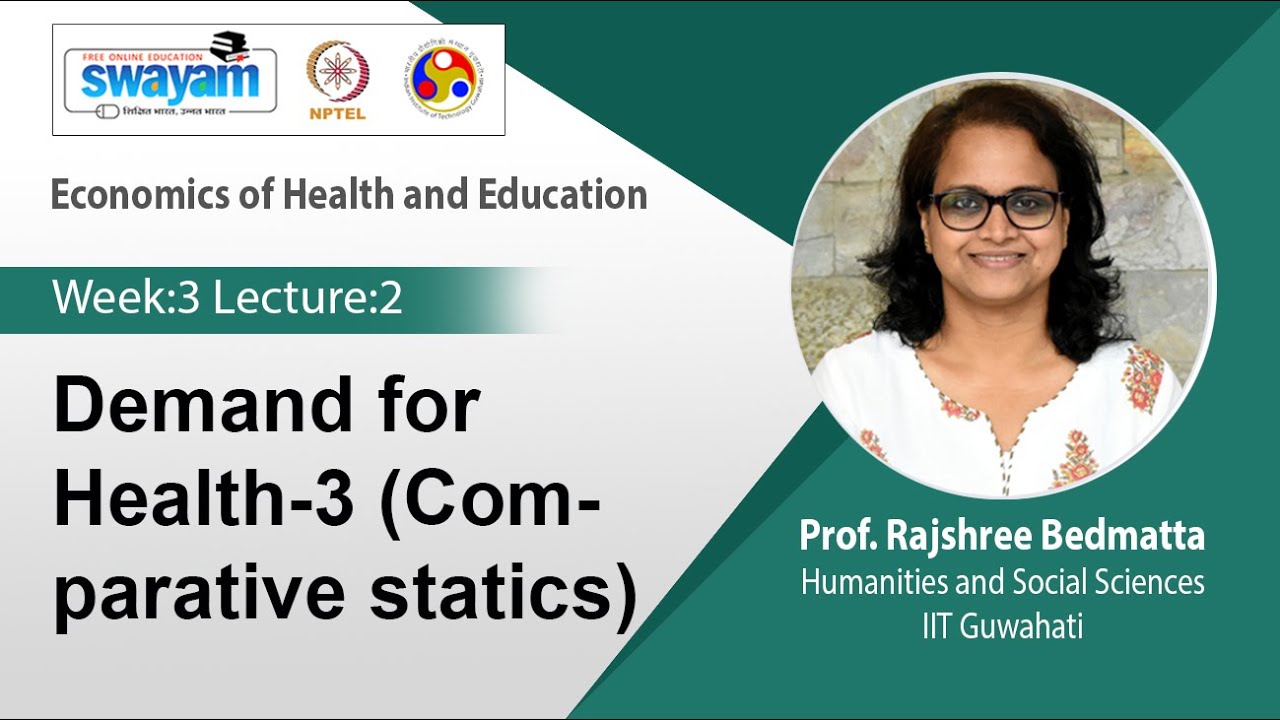 Lec 7: Demand for Health-3 (Comparative statics)