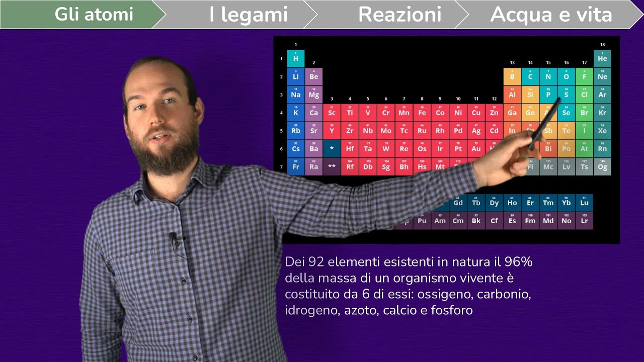 La Chimica della Vita