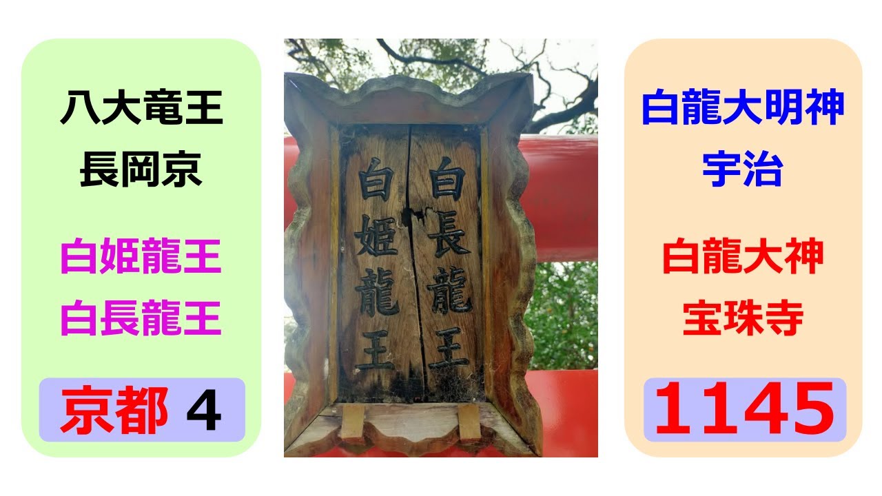 【京都府龍神巡礼#4】八大竜王・長岡京、白姫龍王・白長龍王、白龍大明神・宇治、白龍大神・宝珠寺＊龍神遠隔参拝＊Kyoto Japan 4＊Pilgrimage to the Dragon Gods＊