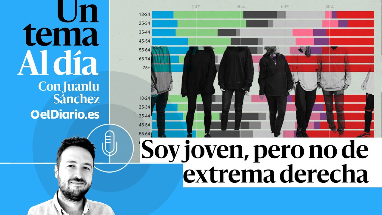 🎙 PODCAST | Soy joven, pero no de extrema derecha · UN TEMA AL DÍA