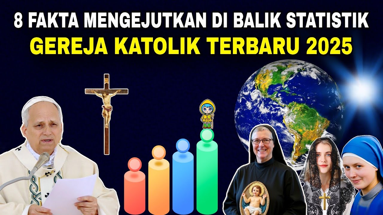 Vatikan rilis Statistik GEREJA TERBARU yang mengejutkan‼️Banyak Katolik MURTAD? 8 FAKTA terungkap