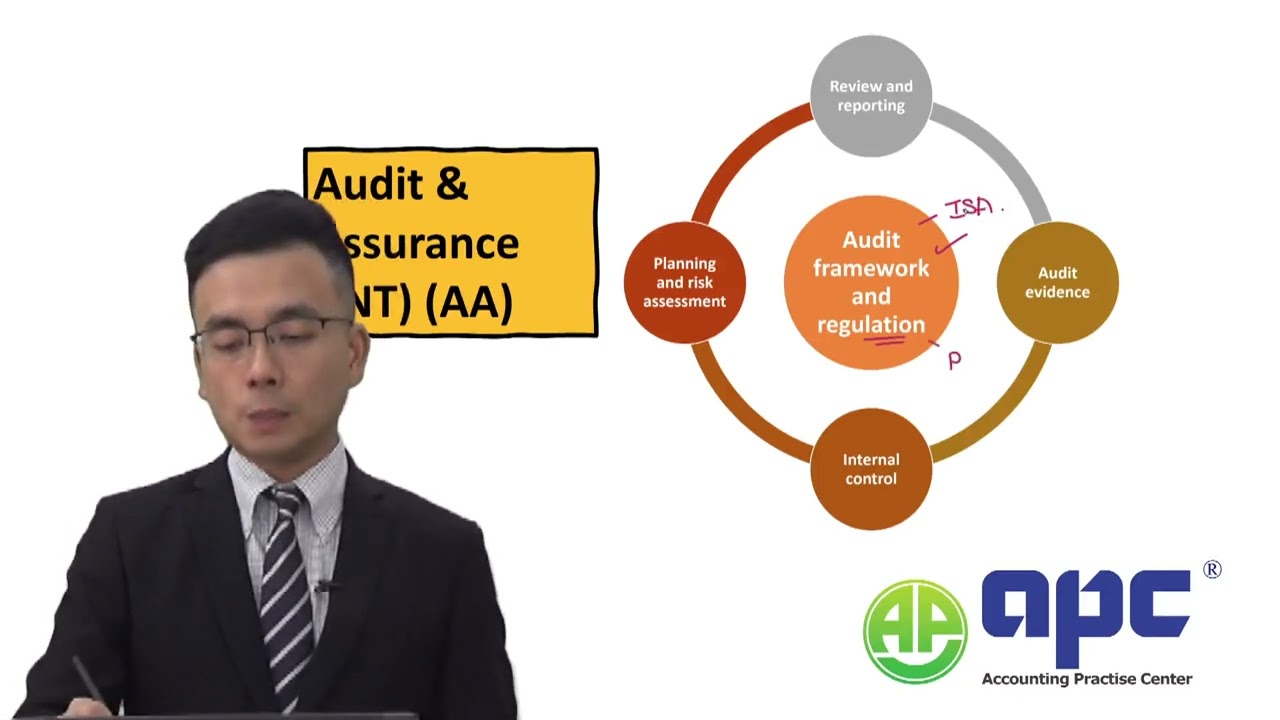 Key Tips of Passing ACCA Audit & Assurance AA Exam