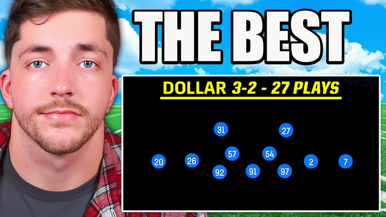 Why Dollar Is Always The Best Defense