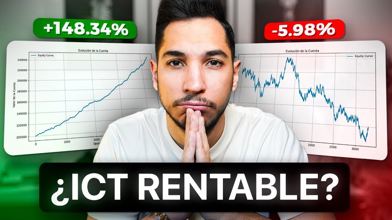 Muchas Personas Están Dejando Su Trabajo Con Esta Estrategia De Trading