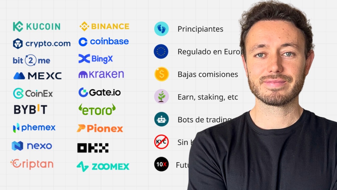C&oacute;mo Elegir el Mejor Exchange Cripto seg&uacute;n tus Necesidades