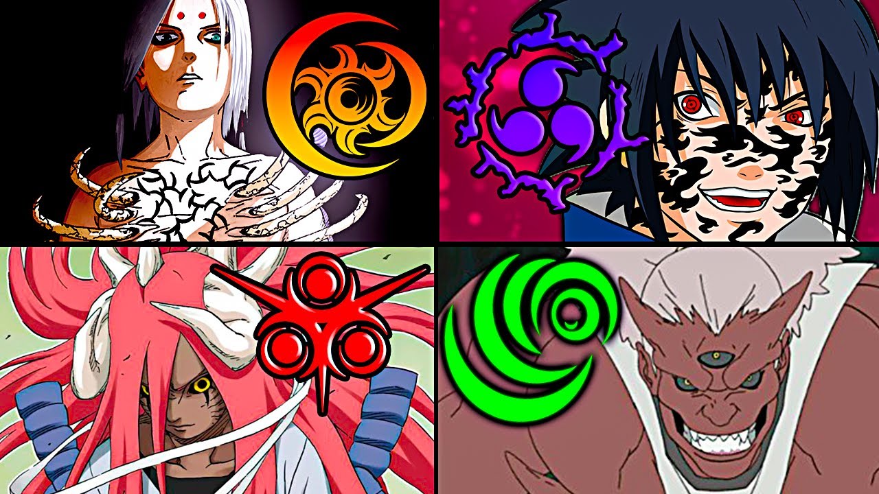 Alle Fluchmale In Naruto Erklärt