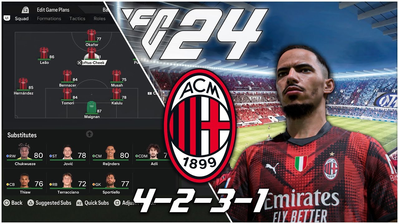 Sérgio Conceição AC Milan Tactics 4-2-3-1 Recreated | EA FC 24