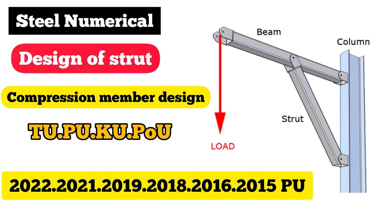 COMPRESSIOM MEMBER | STEEL CHAP 4 | SINGLE ANGLE STRUT NUMERICAL | TU,PU,KU,POU | MOST IMPORTANT