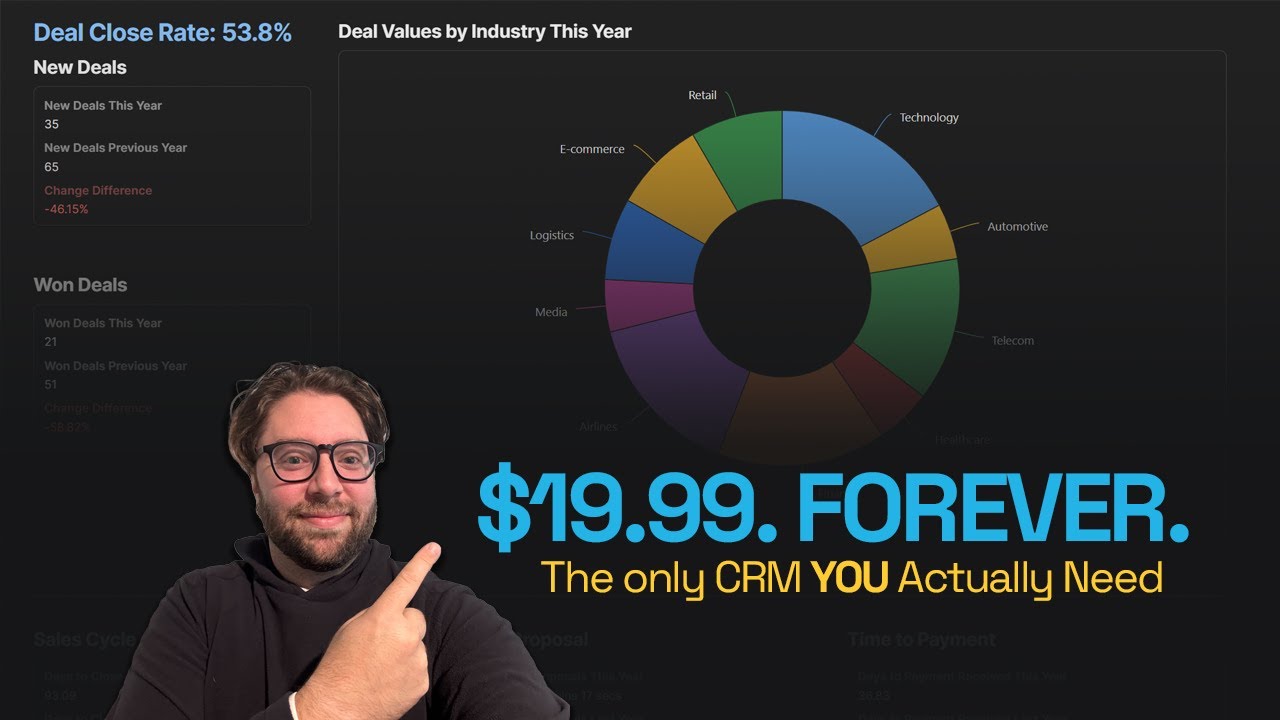 The CRM I Built for Freelancers Who Hate Subscriptions