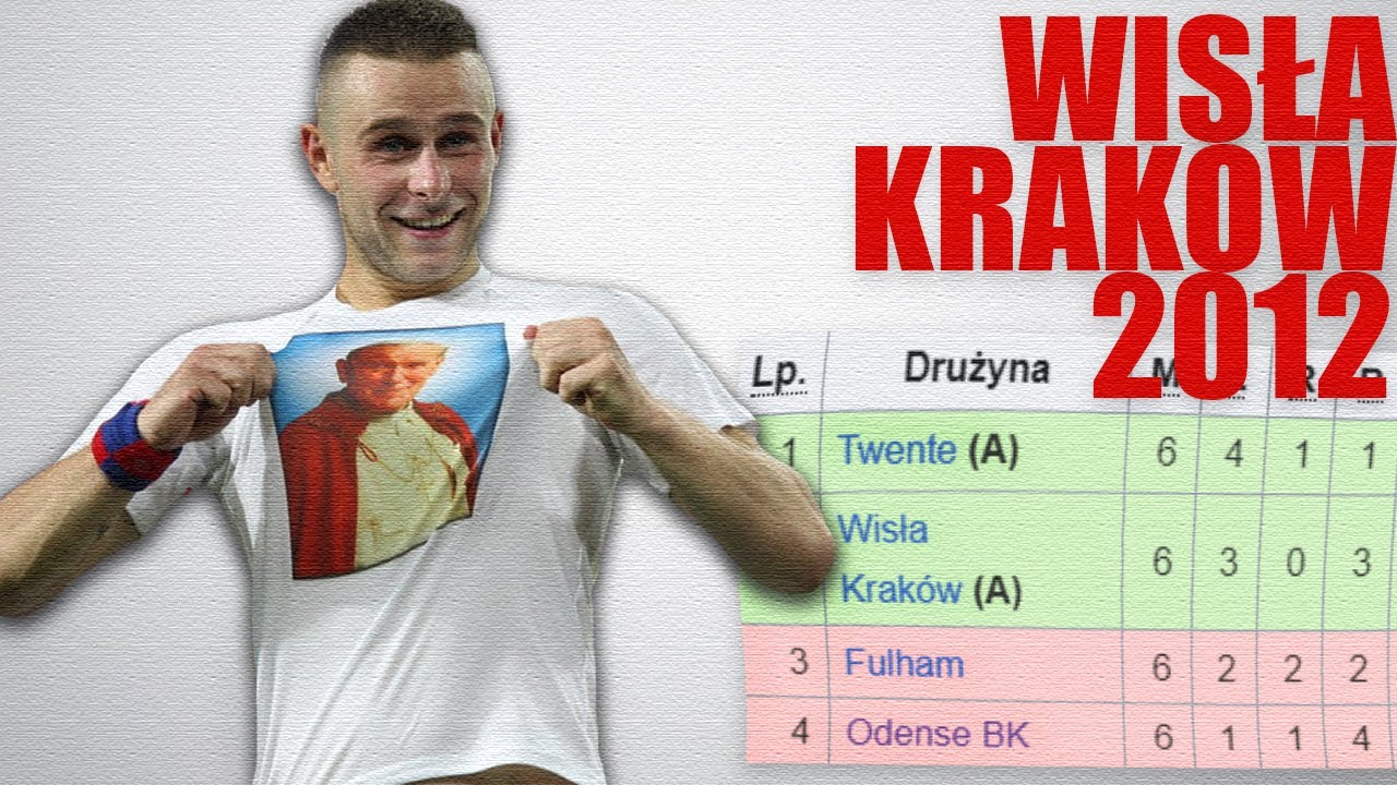 Jak WISŁA KRAKÓW dotarła do 1/16 LIGI EUROPY w 2012?