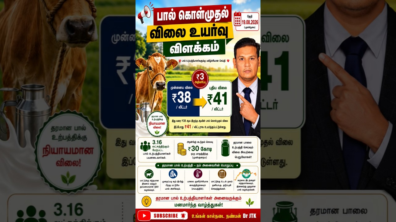 பால் கொள்முதல் விலை உயர்வு விளக்கம் | Dr JTK