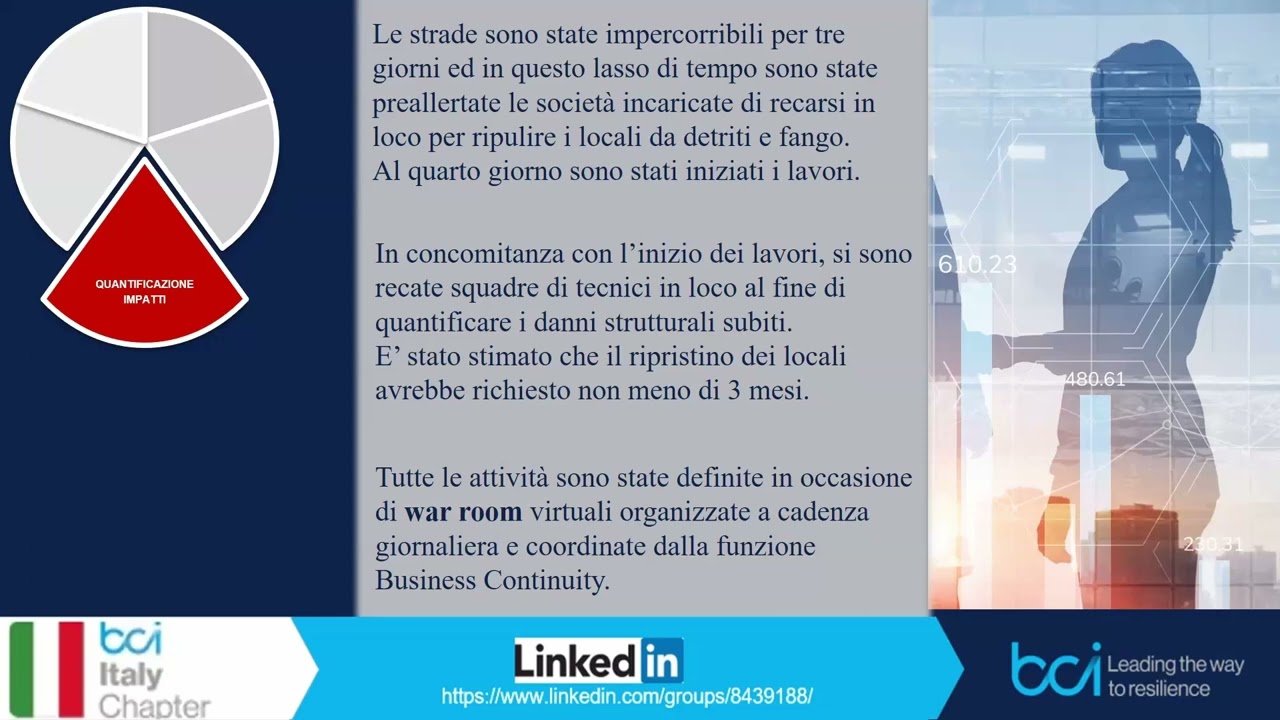 Eventi estremi e come gestirli - Climate change. Un rischio sempre più sistemico