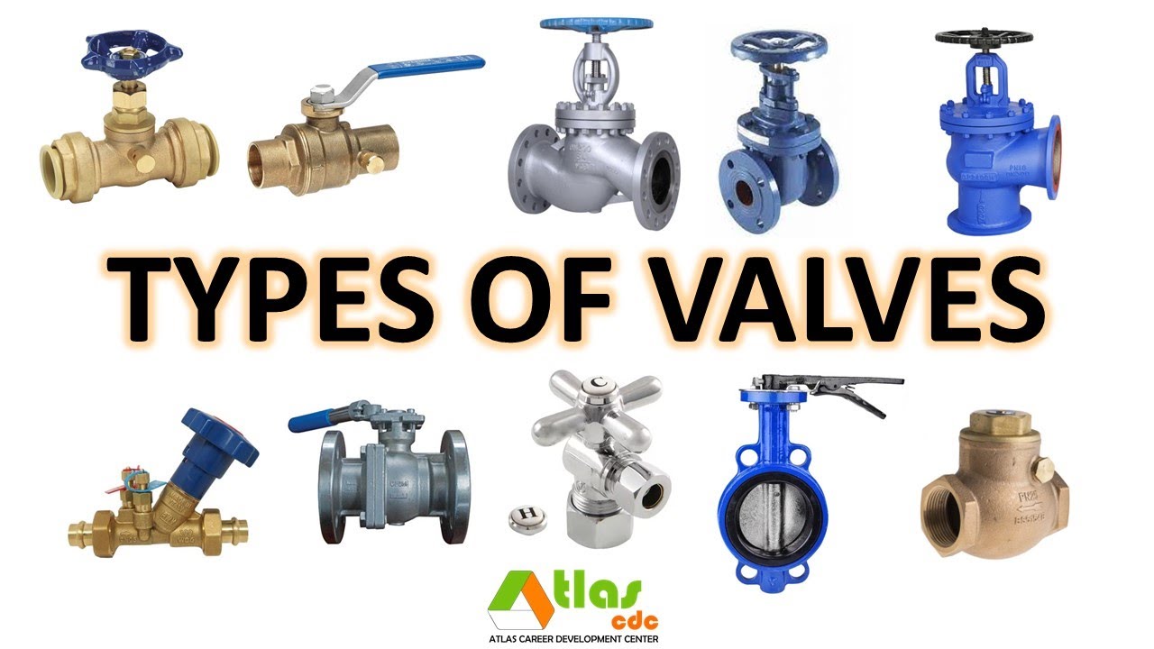 Architecture Review Notes: Building Utilities - TYPES OF VALVES