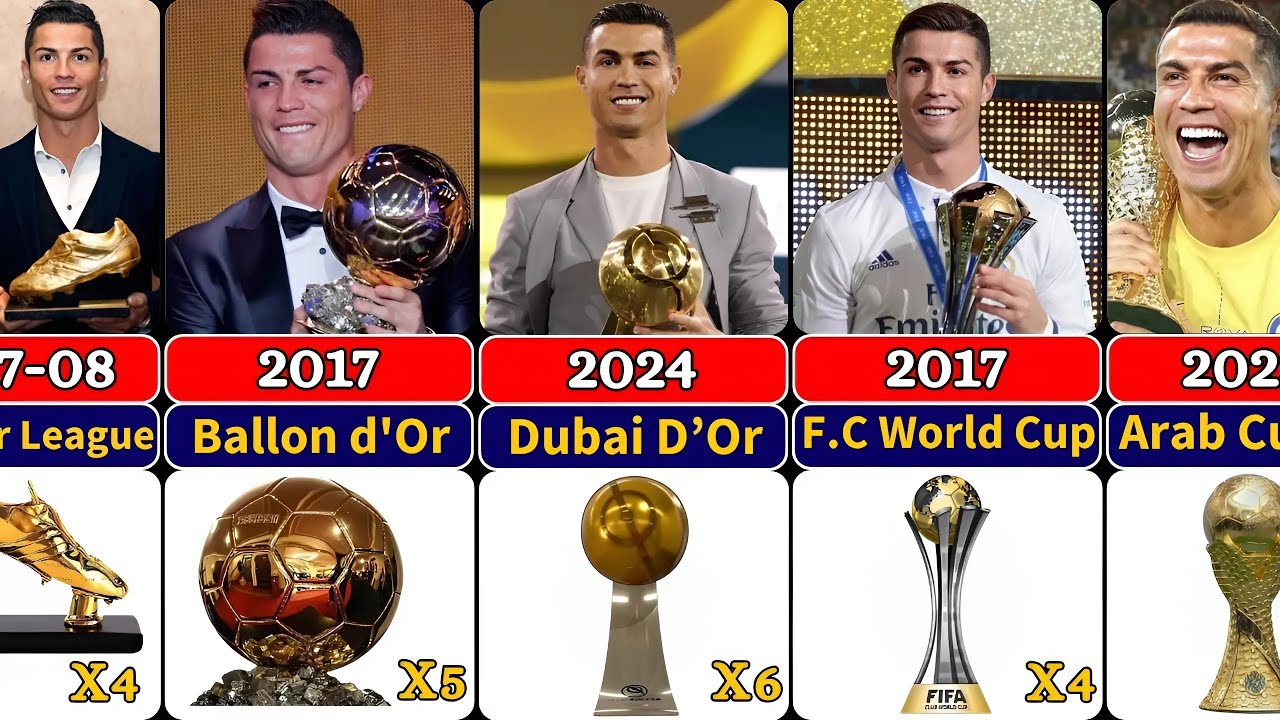 Cristiano Ronaldo Career All Trophies And Awards From 2003-2025