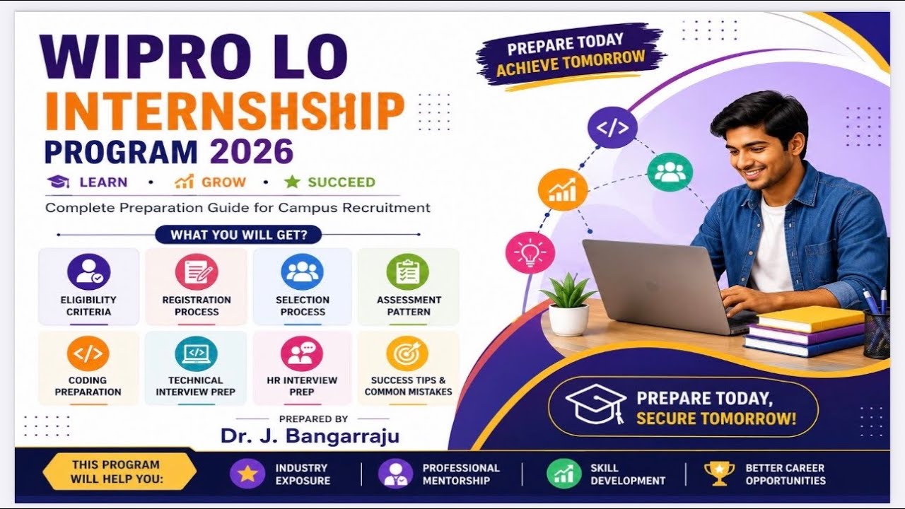 Wipro LO Internship Registration Process | Step-by-Step Guide for Students (2027 Batch)
