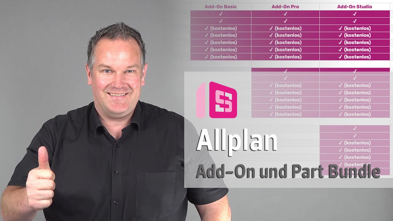 ALLPLAN Add-On und Part Bundle