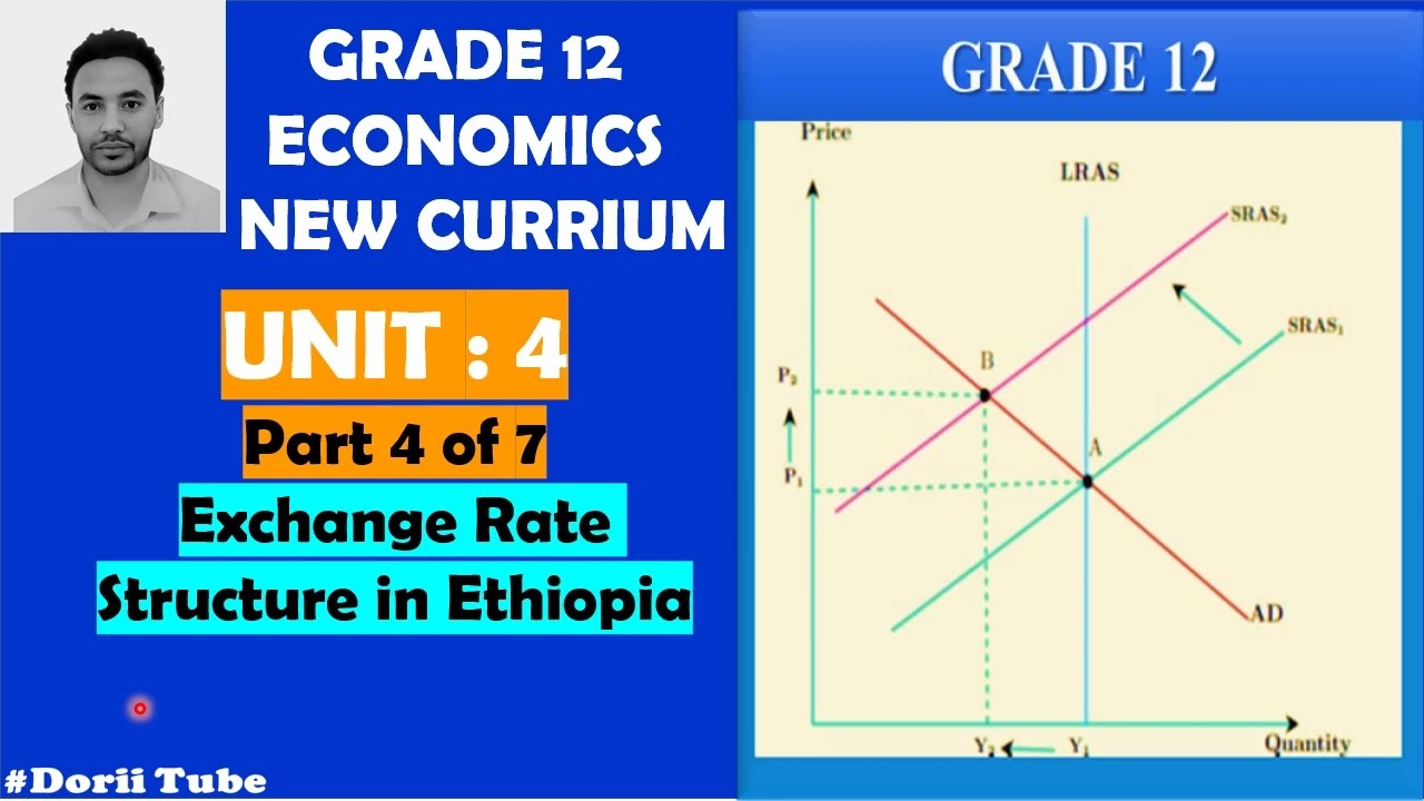 Grade 12 Economics part 4  of 7 in English & Afan Oromo