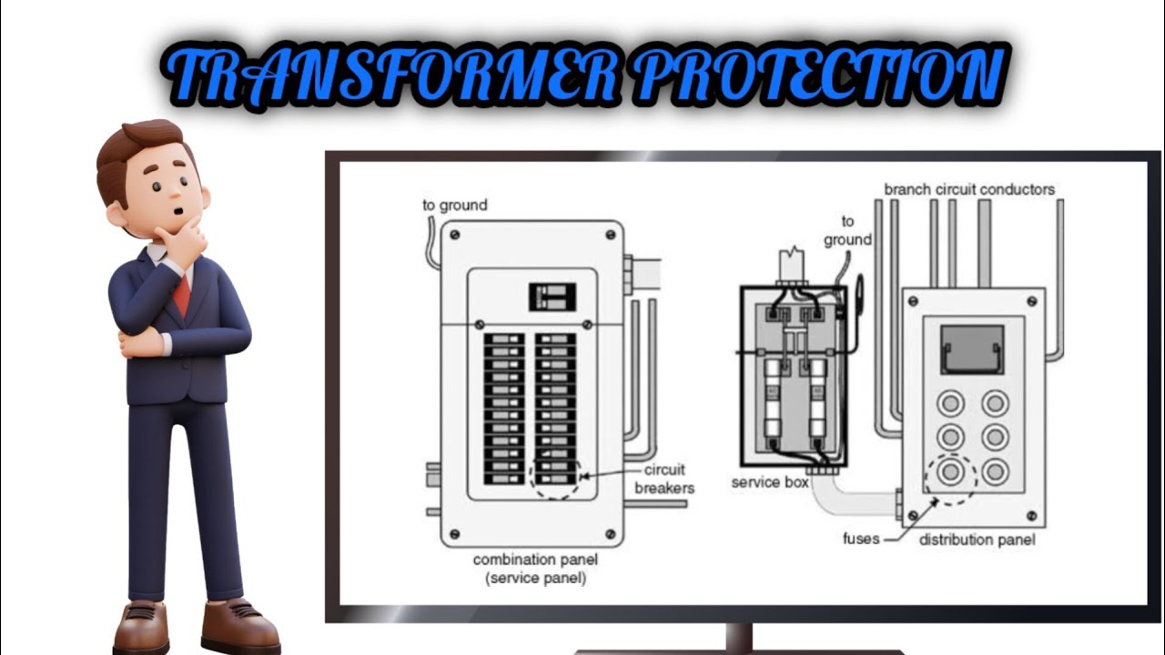 Transformer Protection: