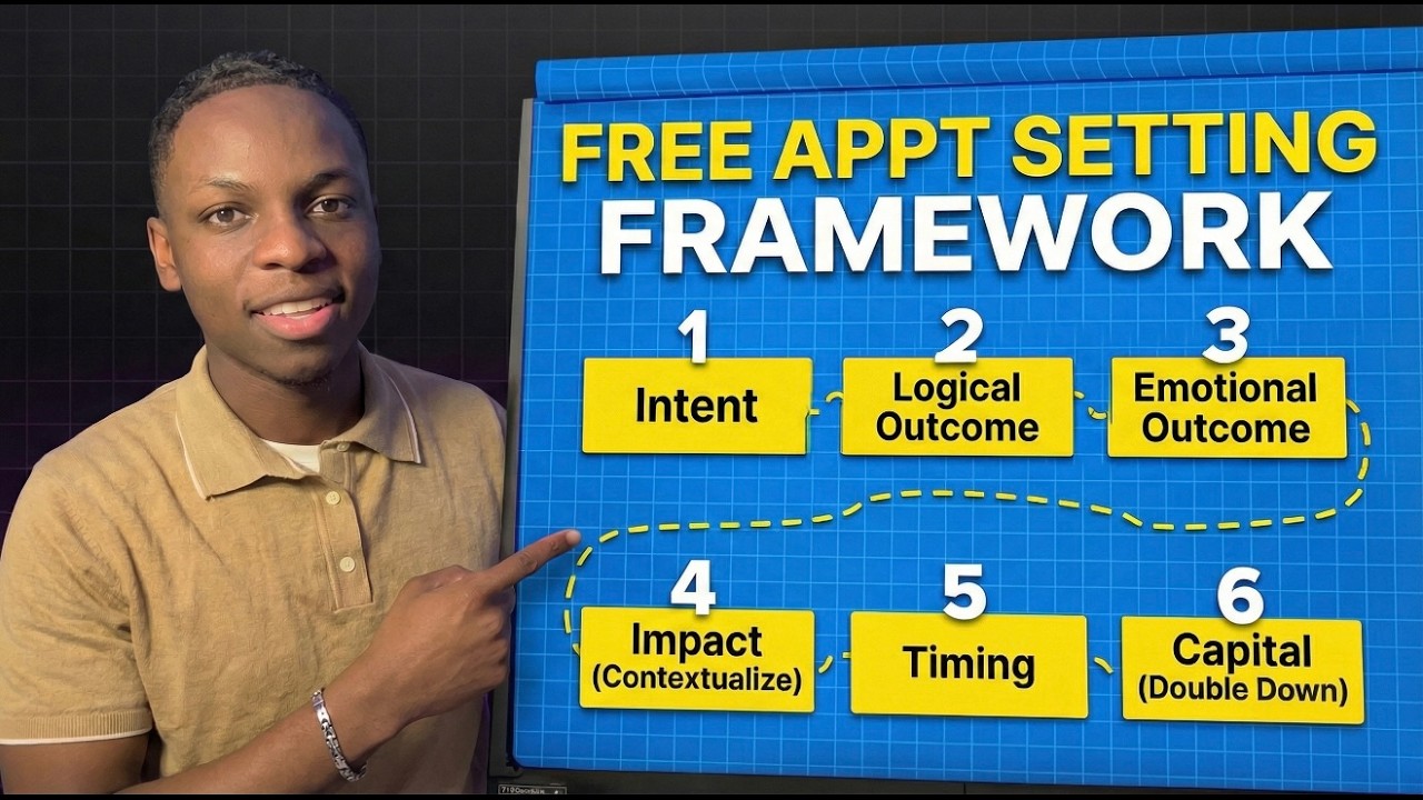 The Setting Framework That Made Our Offer Around $1M/mo