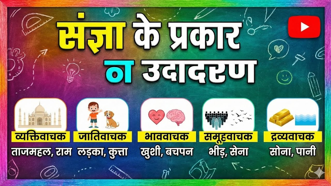 संज्ञा के प्रकार, उदाहरण समझने का सरलतम तरीका exams में इस में से कुछ भी बहार नहीं जायेगा 