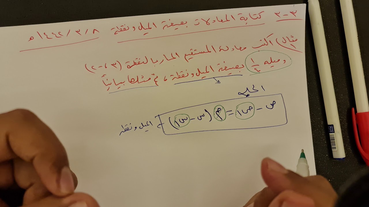 كتابة المعادلات بصيغة الميل ونقطة (1)