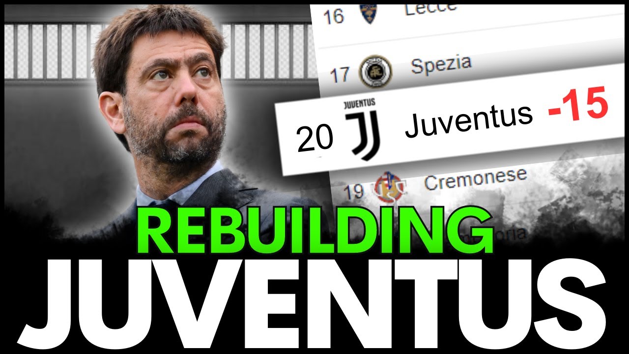 DEDUCTED 15 POINTS... in Football Manager 2023 - FM23 Juventus Rebuild