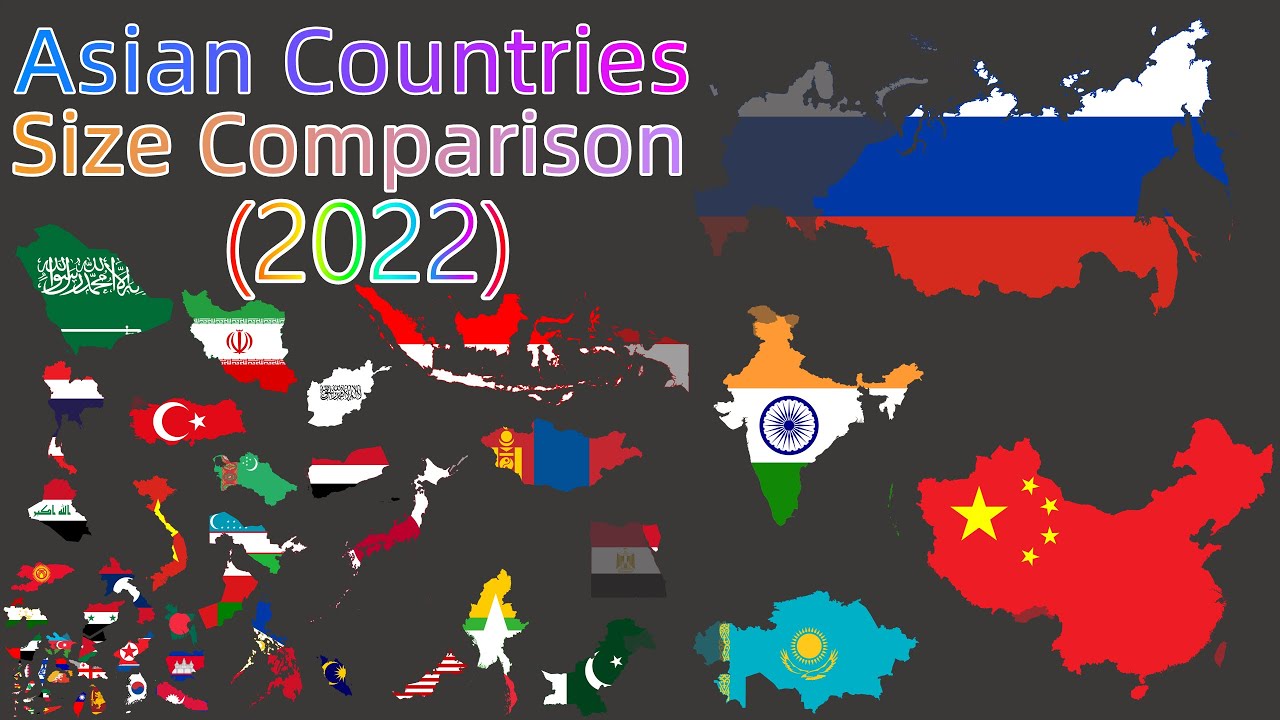 Asian Countries Size Comparison (2022)