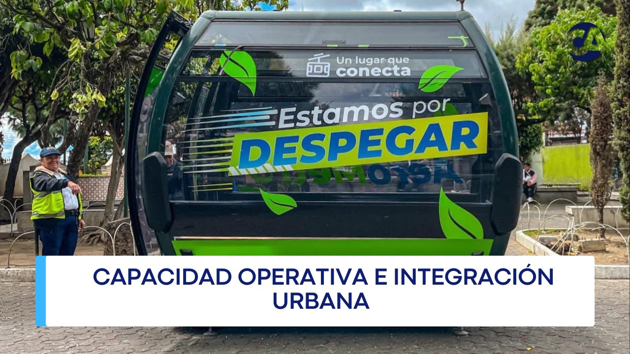 Análisis | Aerómetro en Guatemala