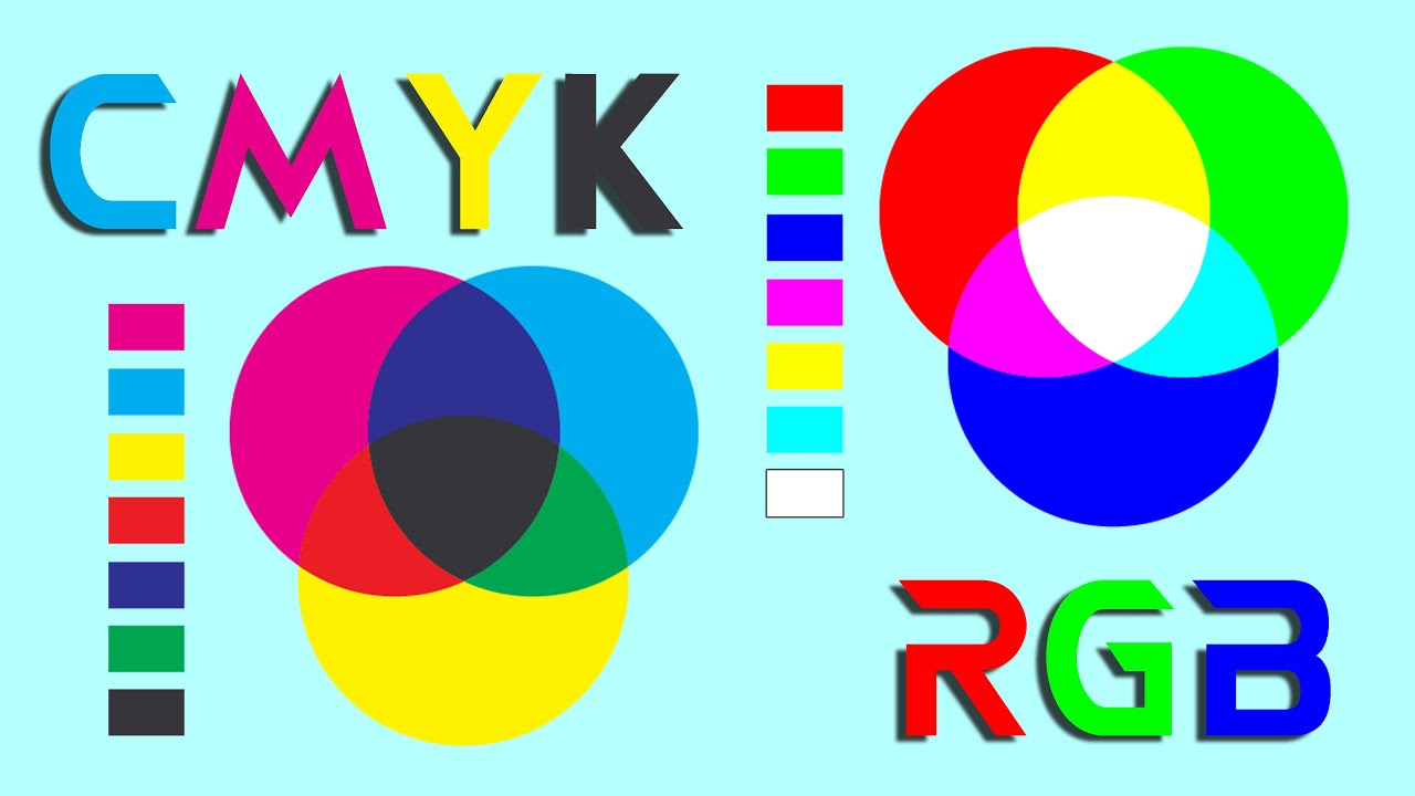 WARNA CMYK DAN RGB #3