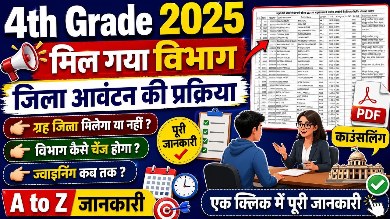 Fourth Grade Department Allotment 2026 / Fourth Grade District Allotment / Fourth Grade 2026 Join...