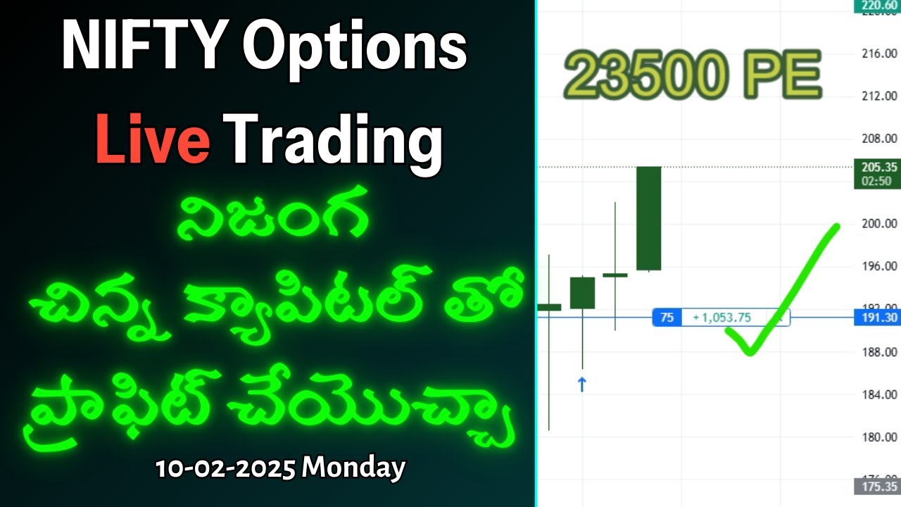 Nifty 23500 PE Options Live Trading Strategy I Open Interest Analysis 10-02-2025