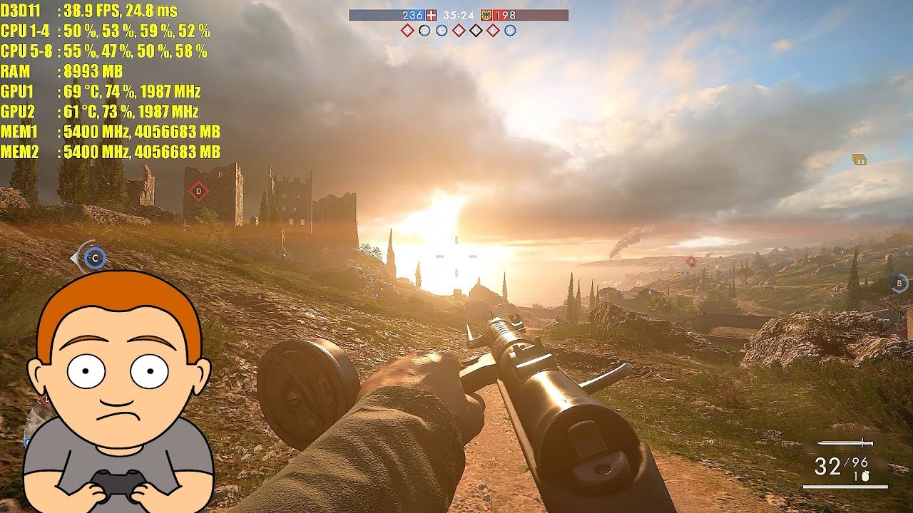 Battlefield 1 8K Resolution GTX 1080 SLI Frame Rate Performance Test