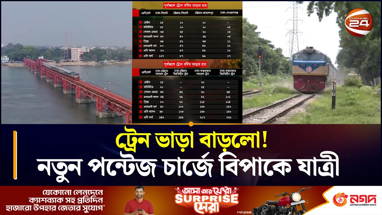 ঢাকা&ndash;চট্টগ্রাম দূরত্ব বাড়ল, ভাড়া বৃদ্ধি সর্বোচ্চ ২২৬ টাকা | BD Train Fare | Chattogram 24