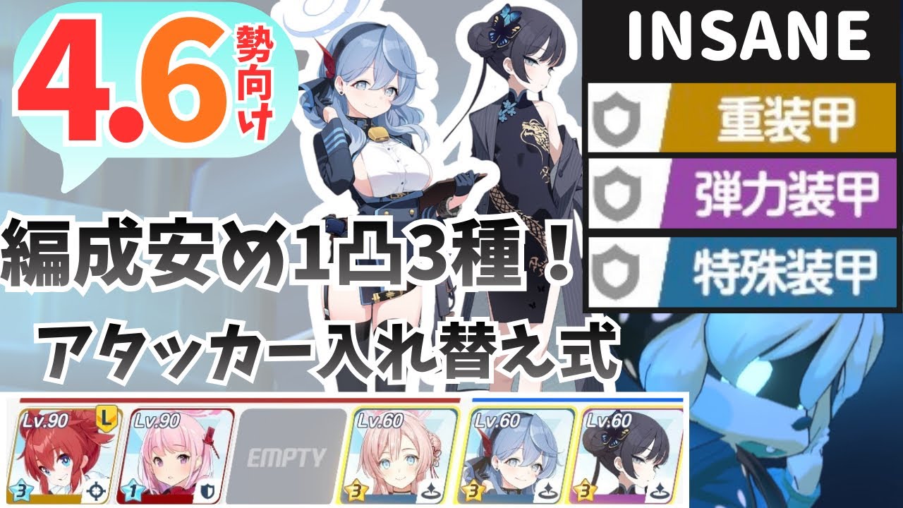 【ブルアカ】4.6勢向け！大決戦シロクロINSANE3種　重装甲27,654,720   弾力装甲27,671,872   特殊装甲27,563,776