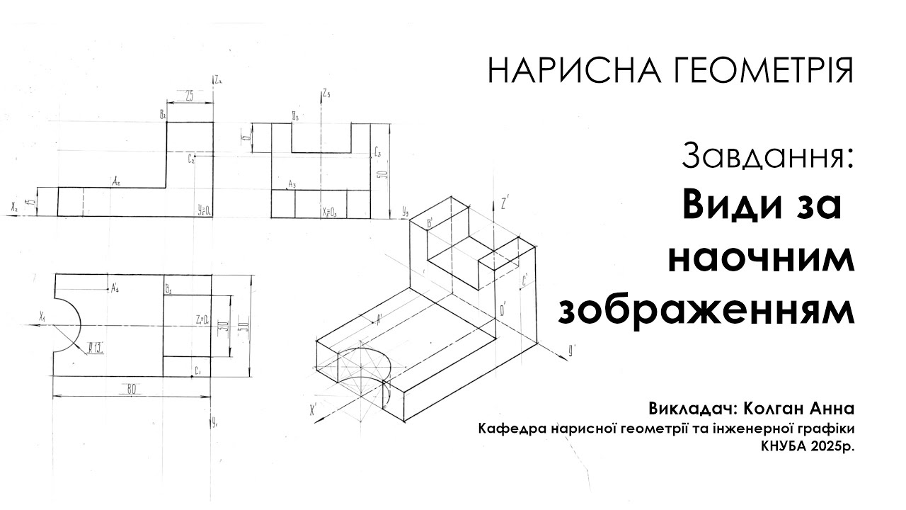 Види за наочним зображенням