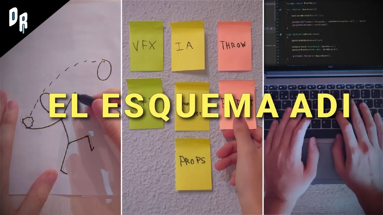 C&oacute;mo Pensar como un Programador: El Esquema ADI